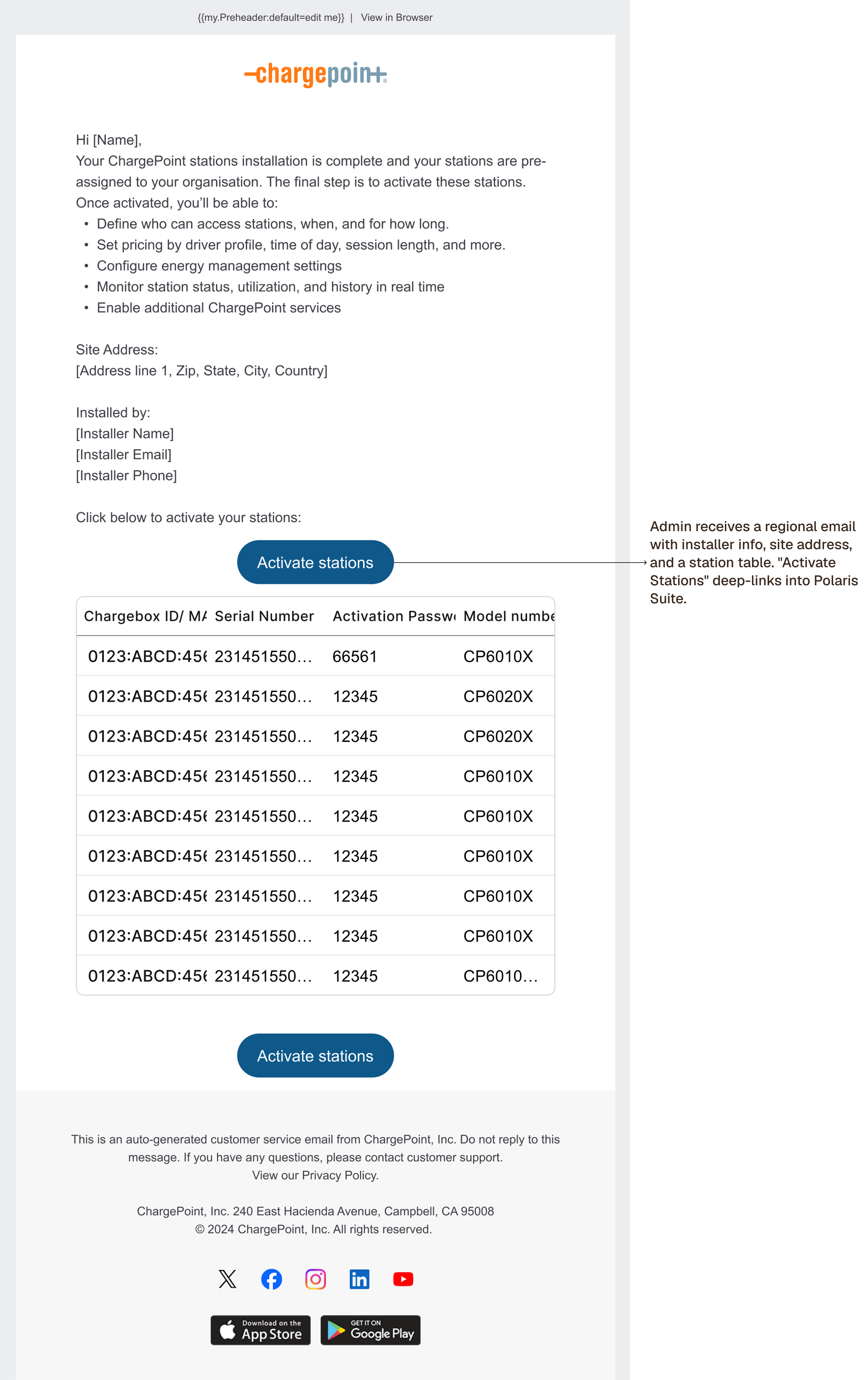 Email-triggered activation: the owner receives a regional link and station table that deep-links into Polaris Suite.