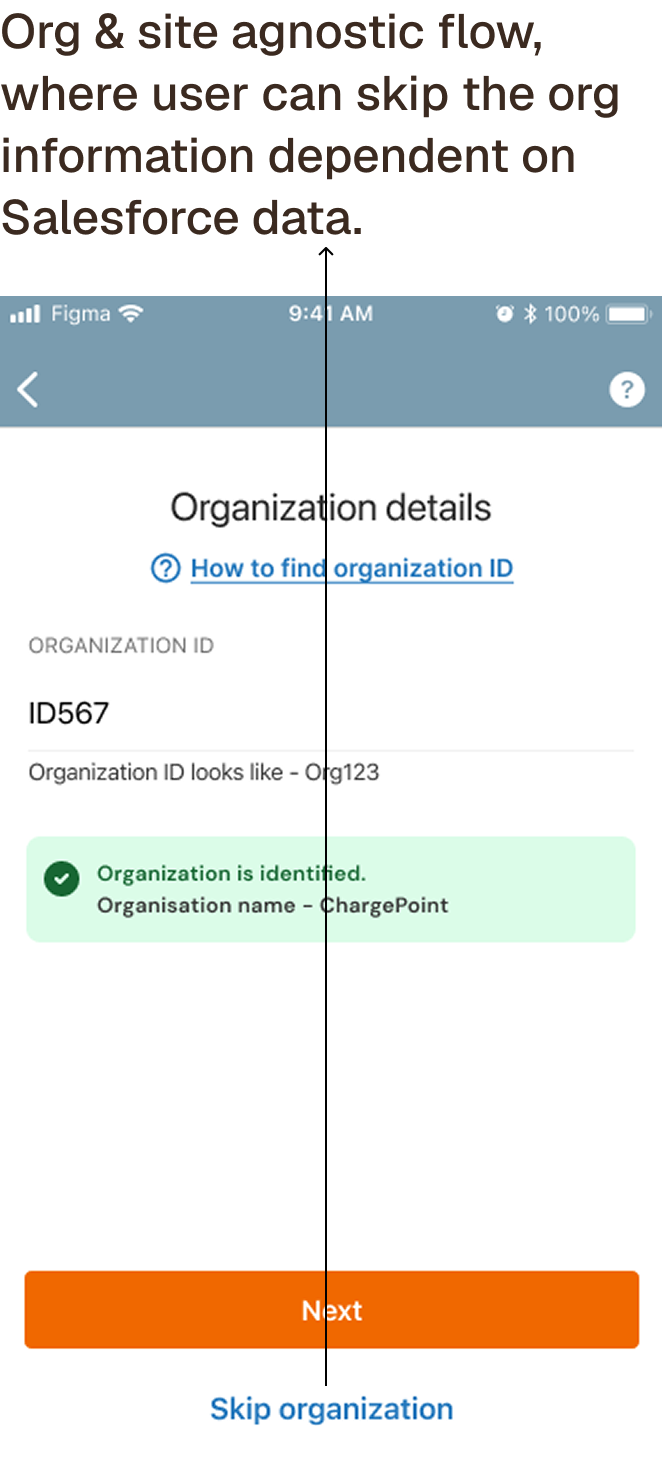 Org-agnostic flow: the installer can skip Salesforce-dependent org data.