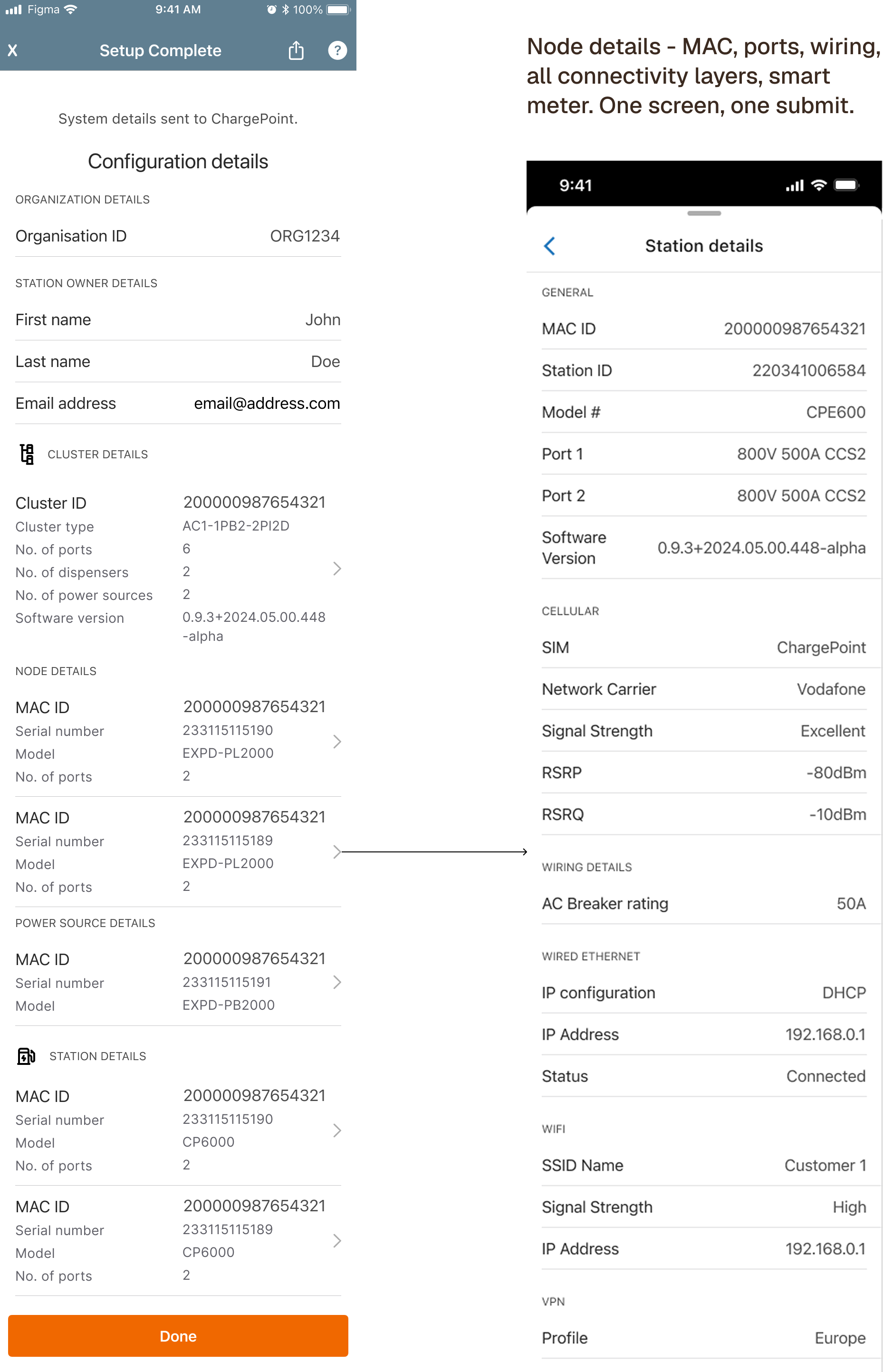 Cluster summary with a node-detail drawer for multi-port stations.